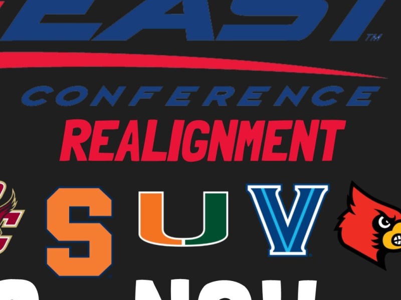 Big East Conference Time Lapse [VIDEO]